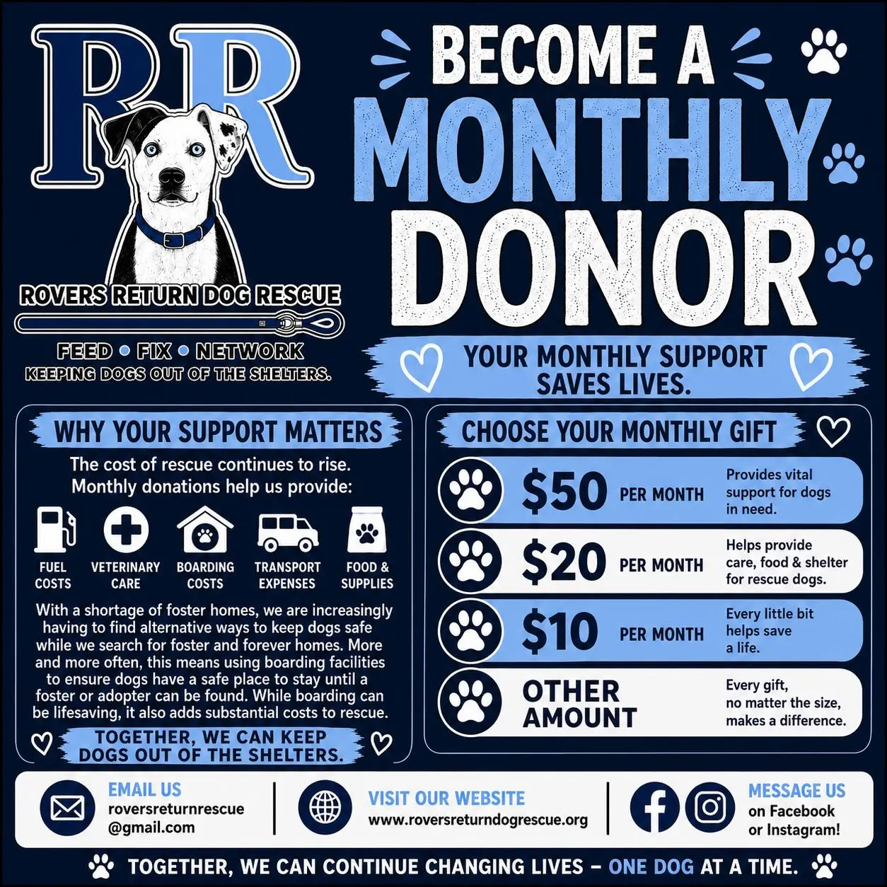 Become a Monthly Donor — Rovers Return Dog Rescue flyer with monthly giving tiers of $50, $20, $10, and other amounts